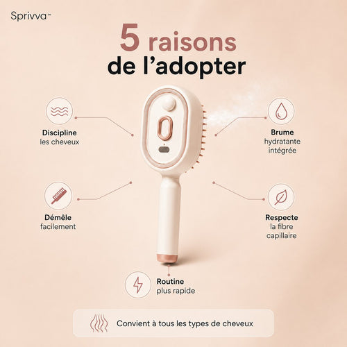 Cinq bénéfices de la Brosse Brume Express 3-en-1 Sprivva